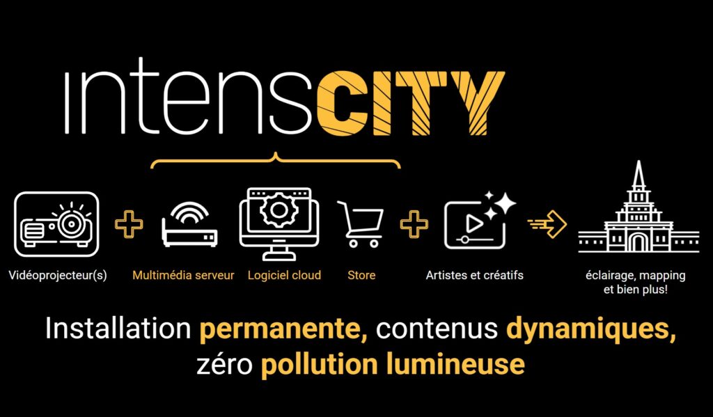 Schéma présentation IntensCity